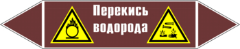 Маркировка трубопровода "перекись водорода" (пленка, 716х148 мм) - Маркировка трубопроводов - Маркировки трубопроводов "ЖИДКОСТЬ" - Магазин охраны труда ИЗО Стиль