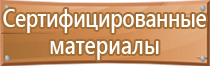 знаки безопасности на производстве по охране труда