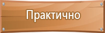 знаки безопасности на производстве по охране труда