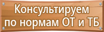 знаки безопасности на производстве по охране труда