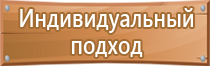 подставка для углекислотного огнетушителя