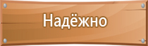 предупреждающие знаки и плакаты по электробезопасности