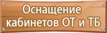 щит пожарный разборный открытый