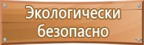 знаки безопасности падение с высоты