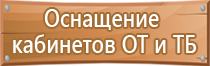 оборудование внутренних пожарных кранов