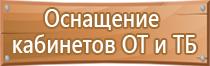 удостоверения по охране труда 2021 года