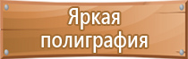 доска вращающаяся магнитно маркерная