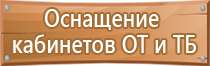 указательные плакаты и знаки безопасности