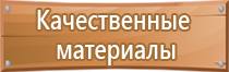 углекислотный огнетушитель оснащенный раструбом из металла