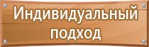 заказать пожарный план эвакуации