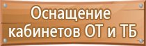 ведро треугольное пожарный щит