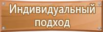 плакаты гражданской обороны ссср