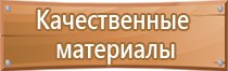 знаки пожарной безопасности обозначающие пути эвакуации