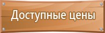 знаки пожарной безопасности обозначающие пути эвакуации