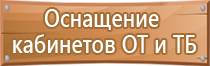 знак опасности 4 класса 1 отходов