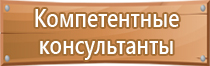 журнал обеспечения пожарной безопасности