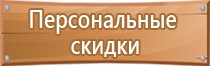 список журналов пожарной безопасности