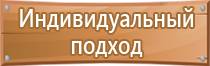 знаки дорожного движения для сада детского