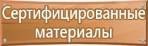 категория дверей по пожарной безопасности таблички