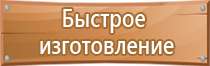 применение плакатов и знаков безопасности