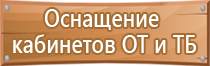 плакаты для снт по пожарной безопасности