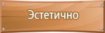 журнал присвоение первой группы электробезопасности