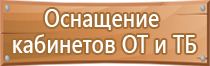 назначение плакатов и знаков безопасности