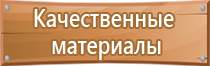 типы знаков пожарной безопасности