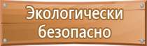 таблички на дверях помещений по пожарной безопасности