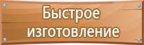 знаки пожарной безопасности в доу