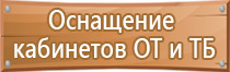 журнал учета тренировок по пожарной безопасности 2022