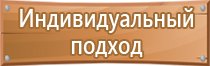 план проведения эвакуации график календарный пожарной тренировочной учебной