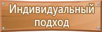 средства безопасности оборудования знаки безопасности