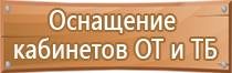 табличка ответственный за пожарную безопасность 2021 гост