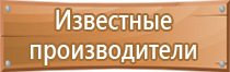 главные знаки дорожного движения для водителей