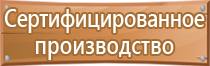 противопожарная защита знаки безопасности