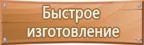 противопожарная защита знаки безопасности