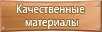 дорожные знаки проезд без остановки запрещен