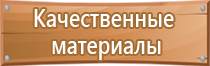 предписывающие знаки безопасности по охране труда