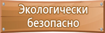 табличка категория помещения по пожарной безопасности гост