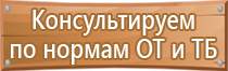 знаки безопасности запрещающие предупреждающие предписывающие