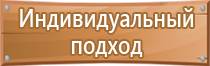 плакаты и знаки безопасности электробезопасности