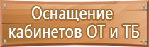 знаки безопасности при производстве работ