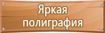 огнетушители углекислотные оу 80 передвижные