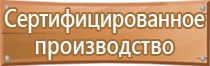 доска магнитно маркерная трехсекционная