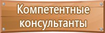 знаки безопасности запрещающие предупреждающие пожарной предписывающие