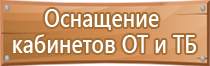 доска магнитно маркерная 90х120 на колесах