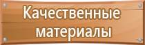 исправность знаков пожарной безопасности