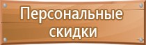 рекламно информационные щиты