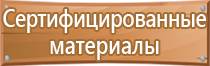 знаки пожарной безопасности в организации